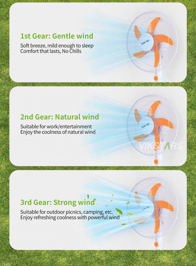 16calowy wentylator słoneczny zasilany energią słoneczną do użytku w obozach domowych 14