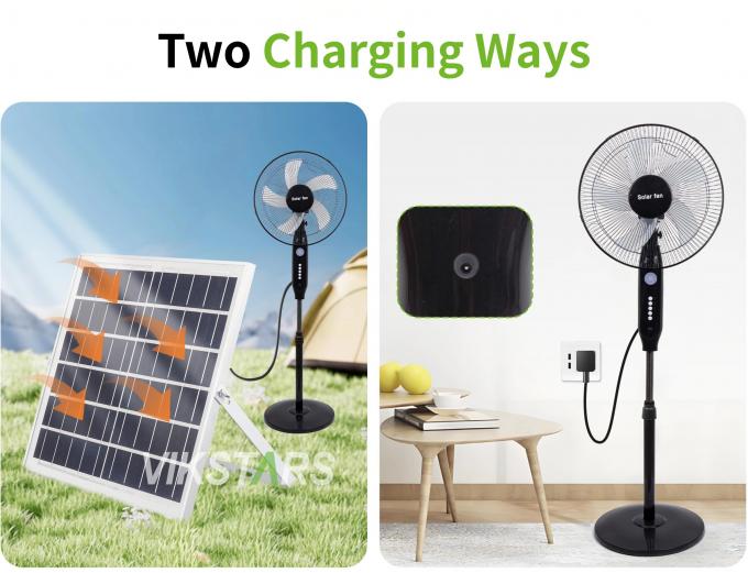 Gorąco sprzedawany 5-ławkowy 16-calowy wiatraki słoneczne z lampą LED z panelem i baterią Wiatraki słoneczne podłogowe 9