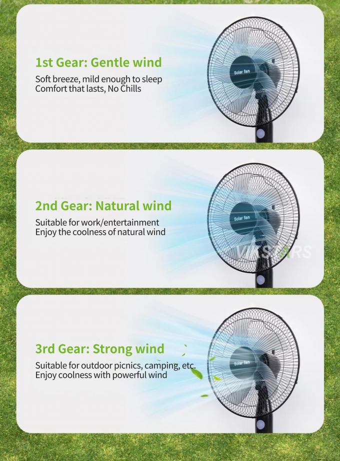 Gorąco sprzedawany 5-ławkowy 16-calowy wiatraki słoneczne z lampą LED z panelem i baterią Wiatraki słoneczne podłogowe 16